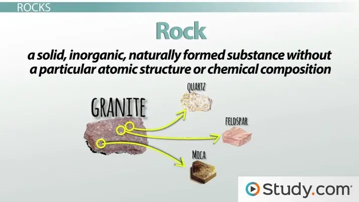 Mineral Classifcation Technology Gun Fro Reading Composition Of Rocks Rocks