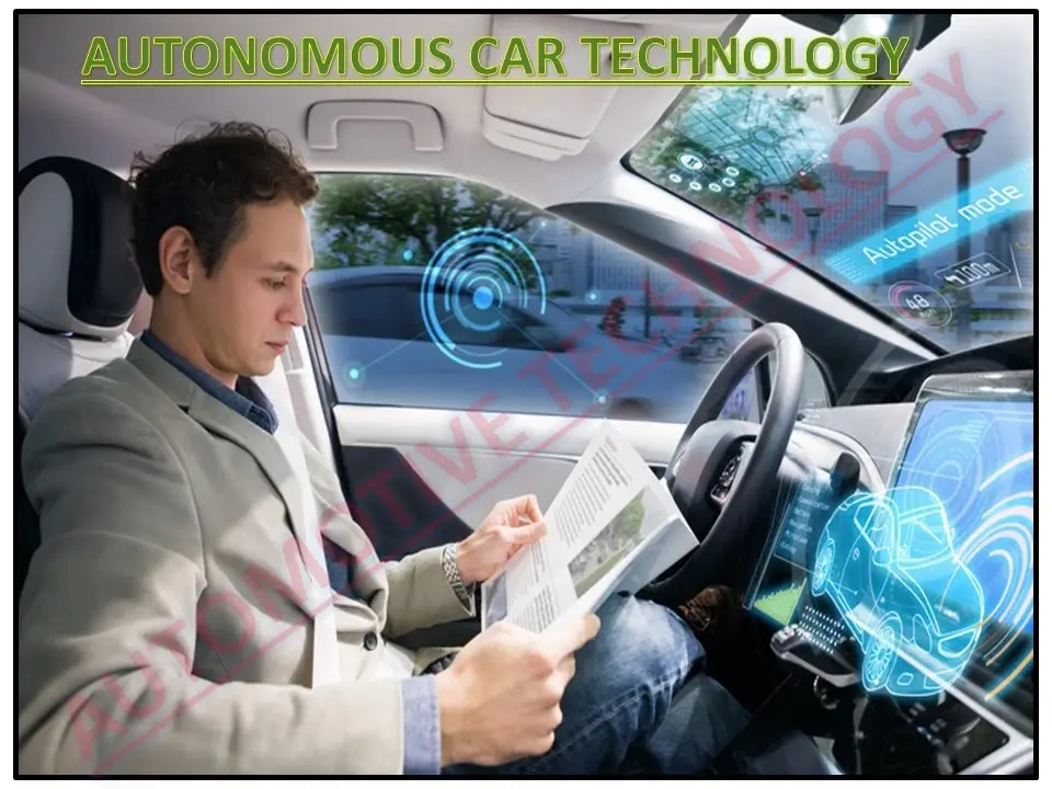 Are Cars Technology in AP Human Geo