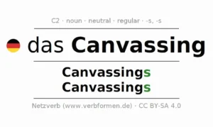 Canvassing App