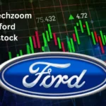 fintechzoom ford stock