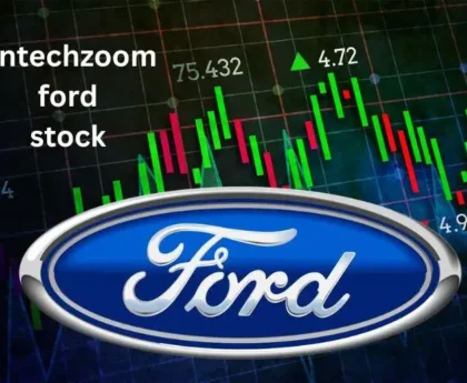 fintechzoom ford stock